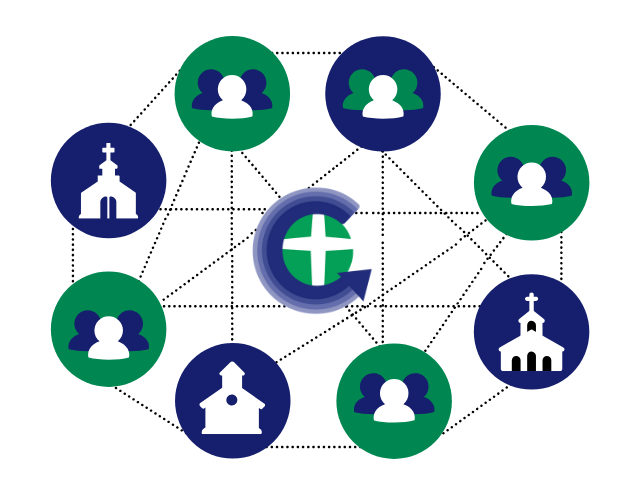 Church Multiplication Networks Launched